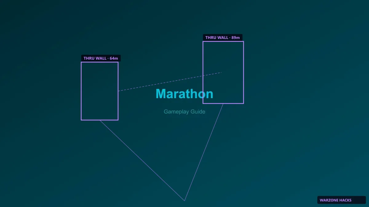 Wallhack outlines for Runners and UESC
